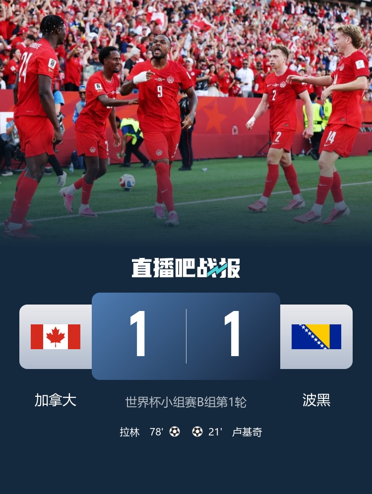 加拿大终结世界杯6连败夺首分；托马斯被拒入境，开幕式气球故障