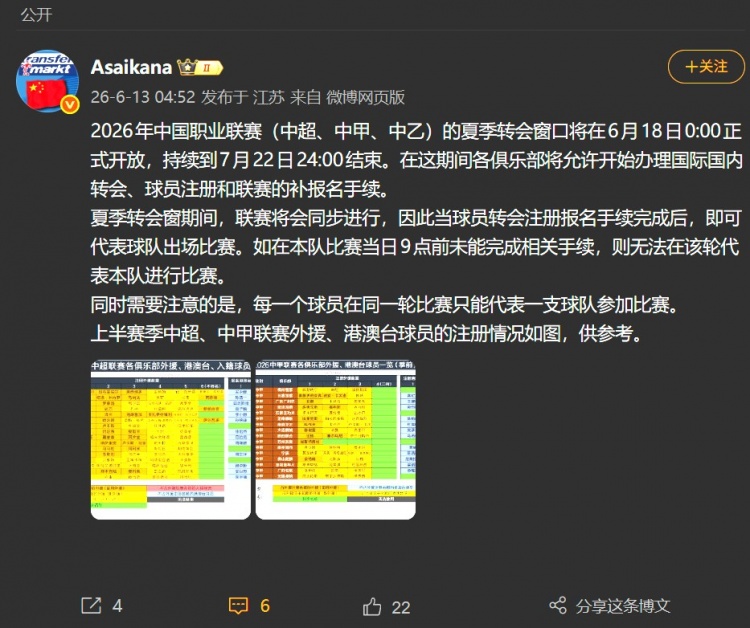 夏窗6月18日开启 手续即办即出战 同轮不可双重注册