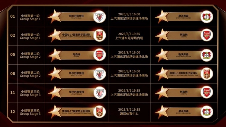 U17国足明日之星杯分组出炉：首战阿森纳，末轮激战勒沃库森