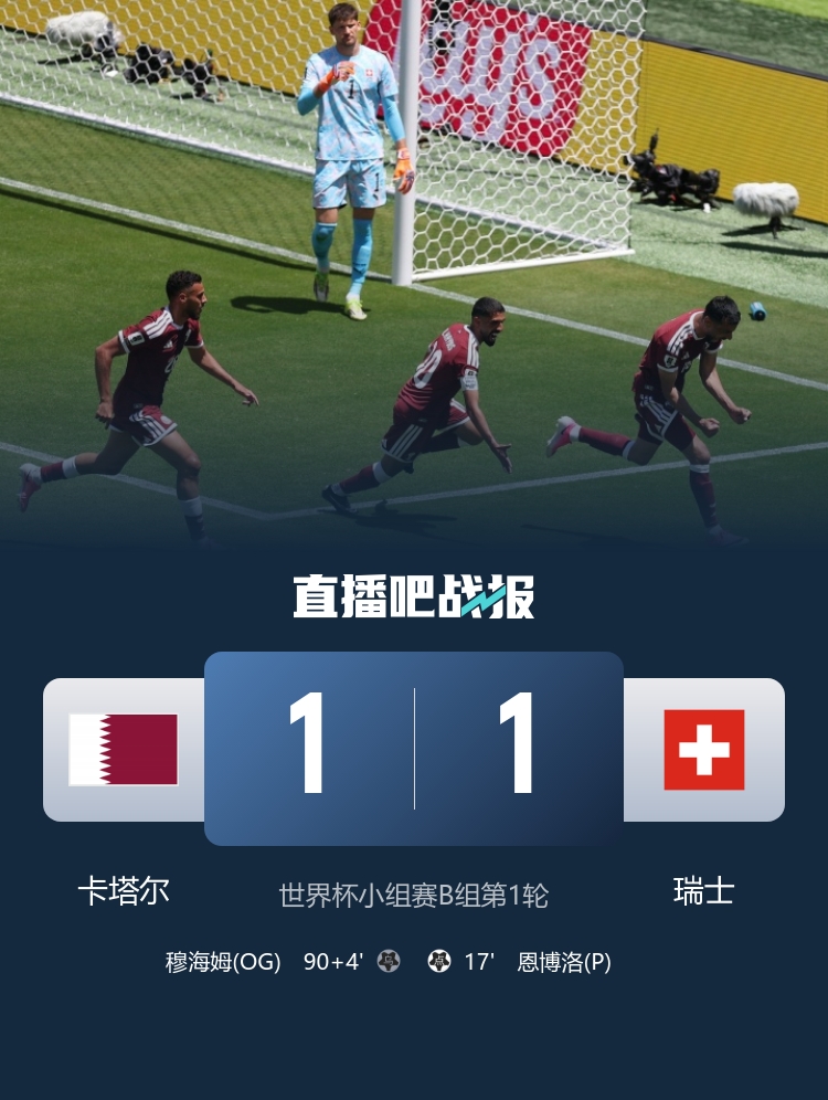 巴西首战平摩洛哥 卡塔尔94分钟绝平瑞士创历史