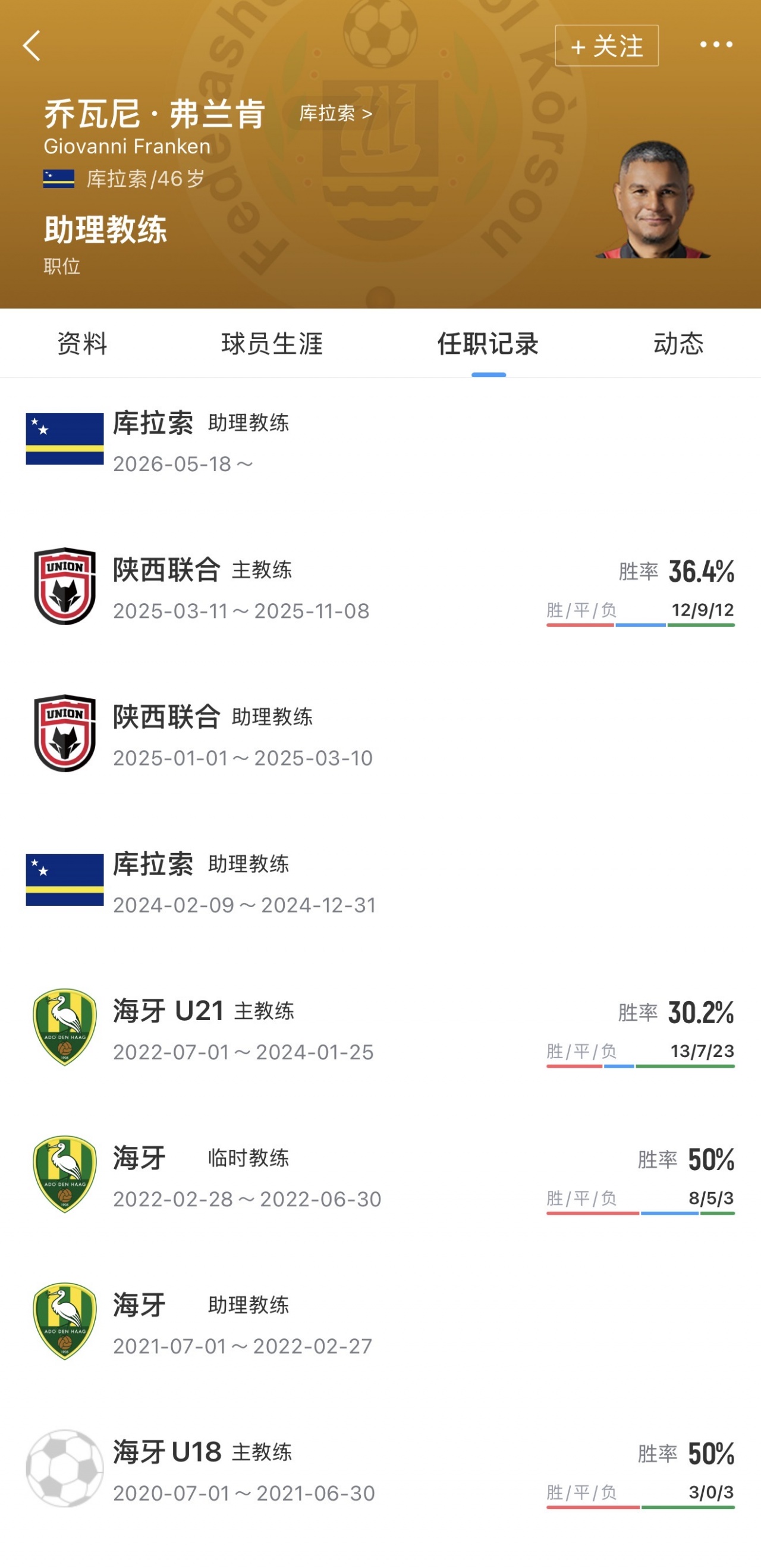 乔瓦尼坐艾德沃卡特身旁 上赛季还是陕西联合主帅