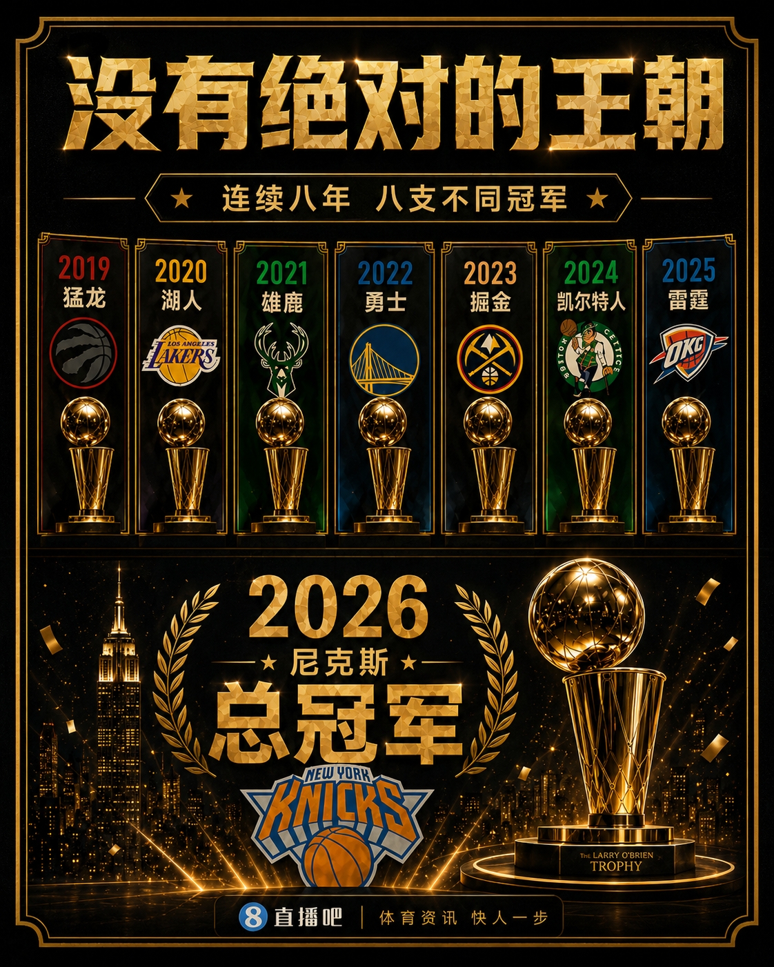 ESPN记者炮轰NBA冠军含金量：8队8冠如参与奖，卫冕失败证明靠运气