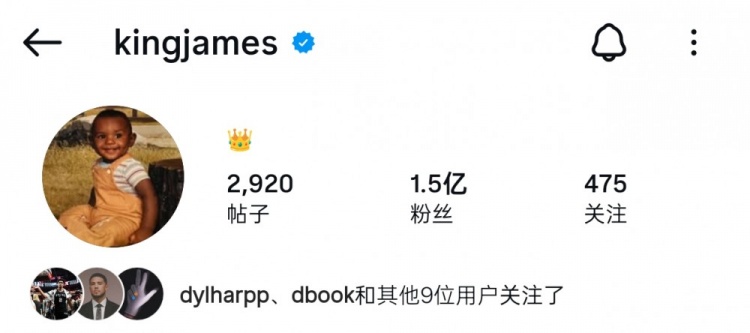 佛得角门将IG粉丝突破1100万 超NBA现役12位千万粉巨星总和