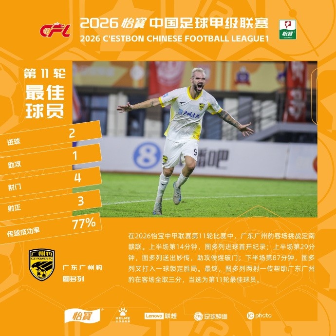 图多列两射一传,广州豹客场3-0定南赣联 图多列两射一传,广州豹客场3-0定南赣联