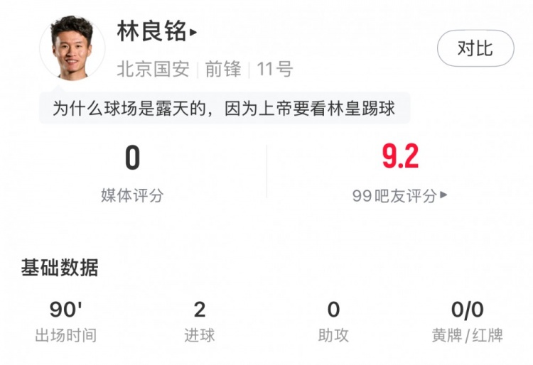 林良铭梅开二度+中柱+造点失点 国安2-1客胜广州豹
