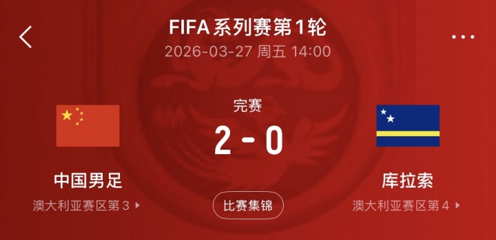 库拉索逼平厄瓜多尔取世界杯首分,国足三月曾2-0胜对手 库拉索逼平厄瓜多尔取世界杯首分,国足三月曾2-0胜对手