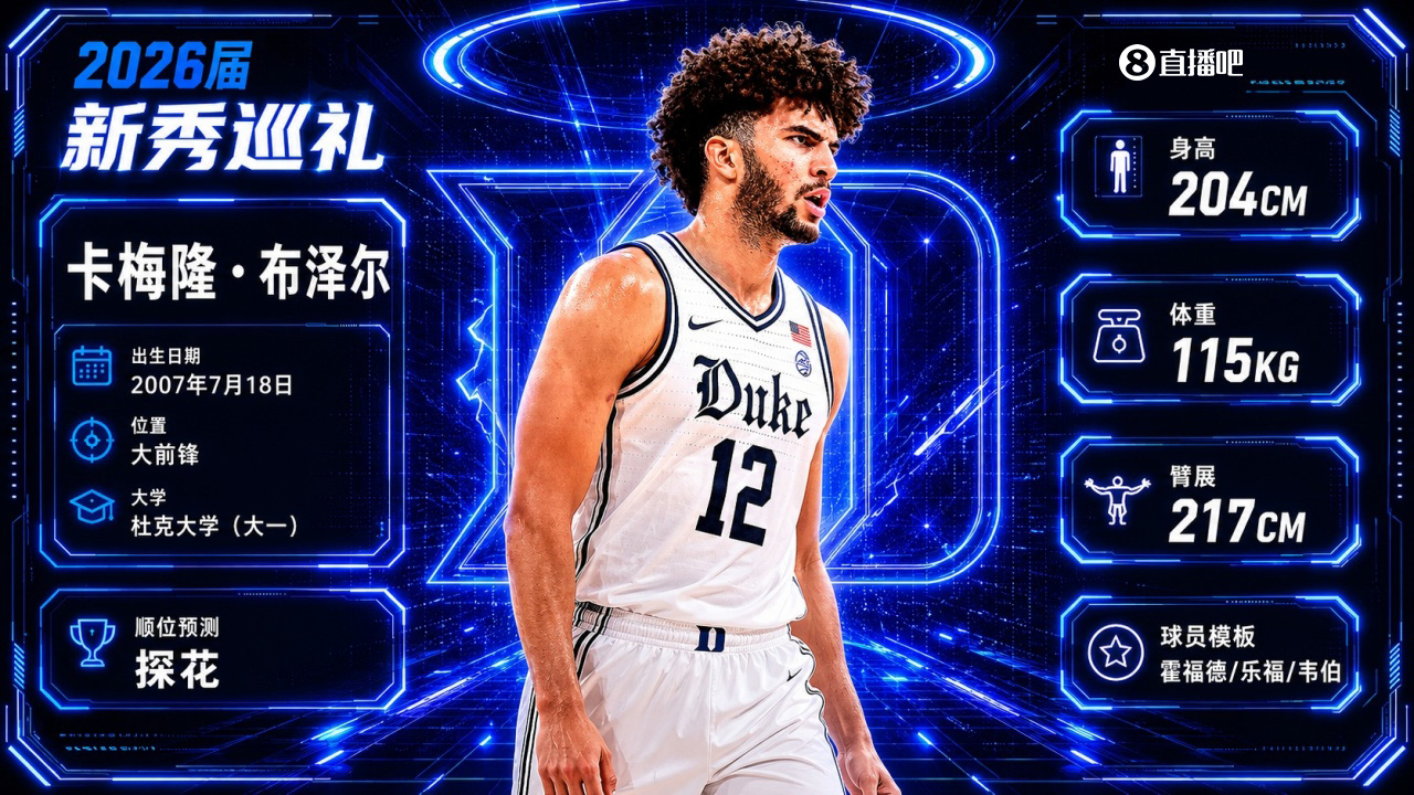 2026选秀乐透盘点：迪班萨状元 布泽尔探花 快船5号签选零扣篮后卫
