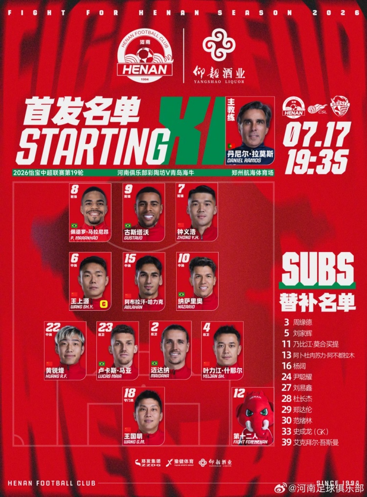 河南俱乐部彩陶坊vs青岛海牛:王上源领衔四外援冲击,海牛防线存隐忧
