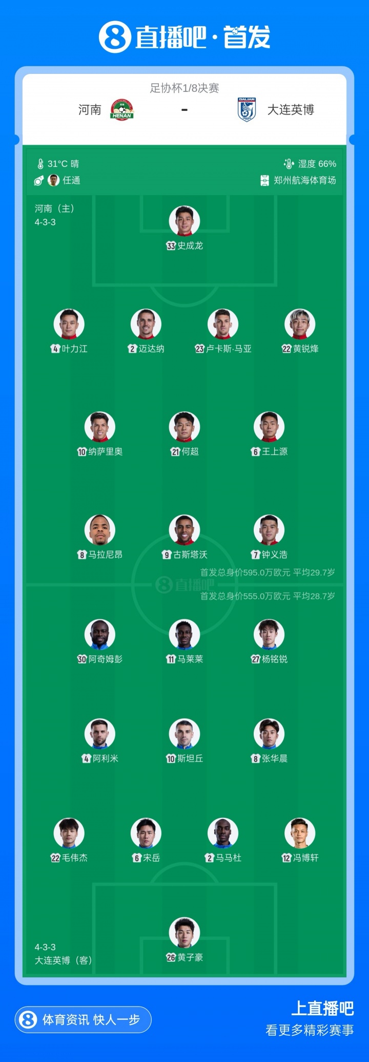 足协杯1/8决赛河南VS大连英博首发:五外援对轰 马莱莱+阿奇姆彭领衔攻击线 足协杯1/8决赛河南VS大连英博首发:五外援对轰 马莱莱+阿奇姆彭领衔攻击线