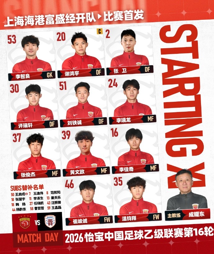 中乙第16轮海港富盛经开主场迎战山西崇德荣海首发出炉 中乙第16轮海港富盛经开主场迎战山西崇德荣海首发出炉