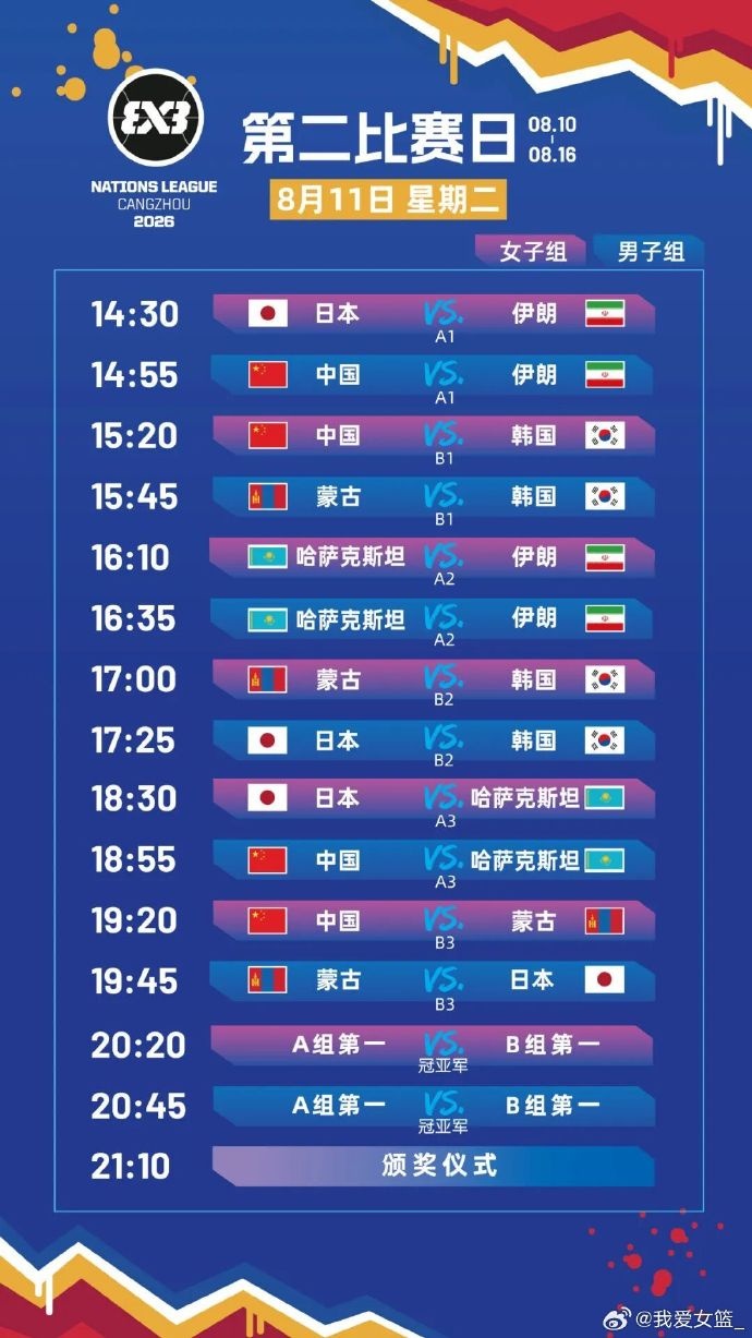 FIBA3x3国家联赛沧州站8月10日开战 中国U23女篮六人名单公布