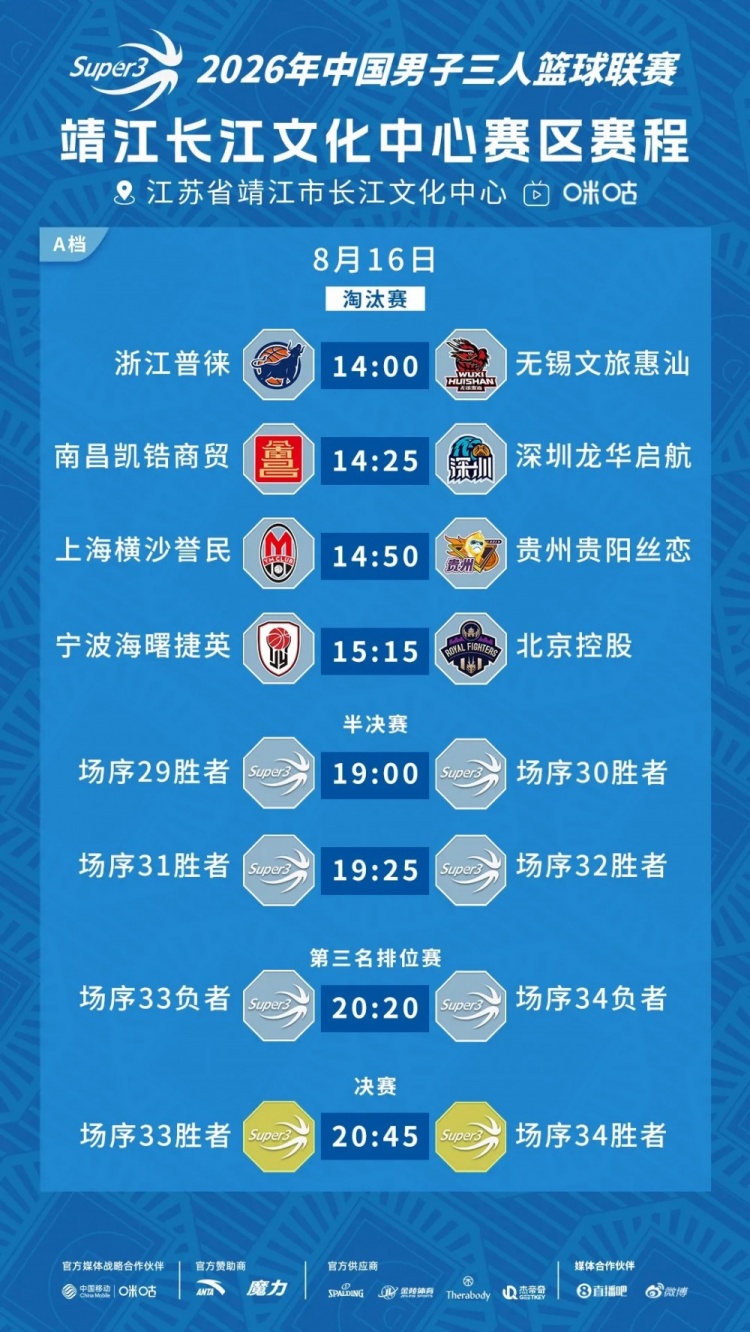 成都和众问鼎B档 上海久事首度无缘八强 成都和众问鼎B档 上海久事首度无缘八强