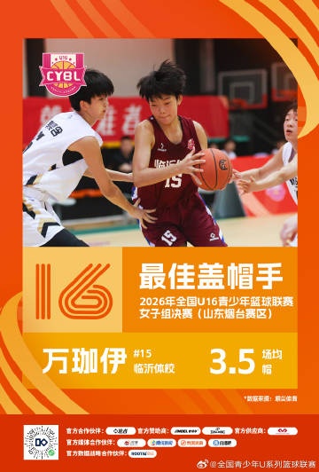 2026年全国U16青少年篮球联赛女子组 最佳阵容及单项奖项出炉