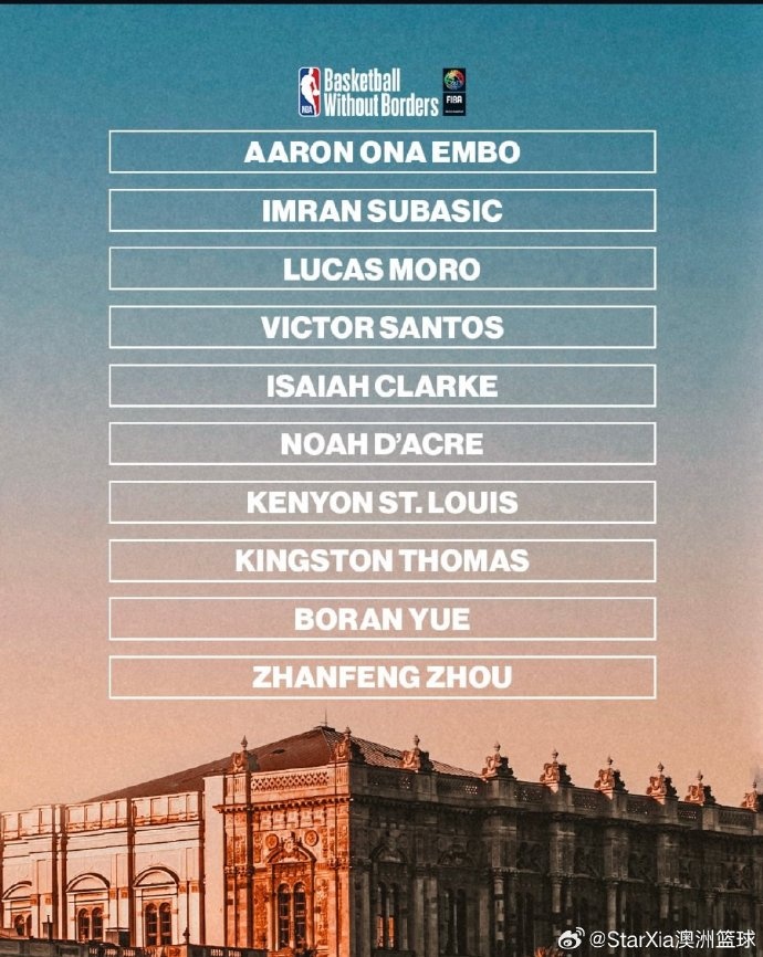 媒体人：中国岳柏然和周展锋入选NBA篮球无疆界 U18国青无人入选