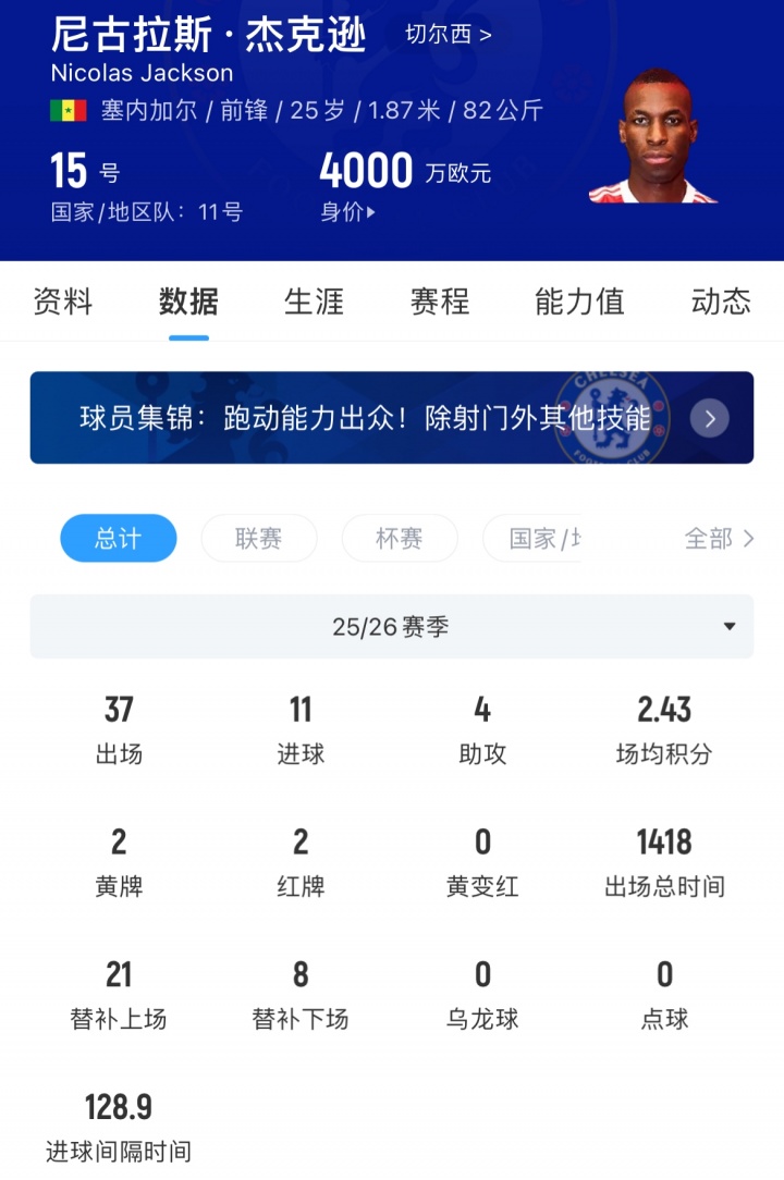 身价4000万欧!德天空:维拉7500万欧签杰克逊达协议,签至2031年 身价4000万欧!德天空:维拉7500万欧签杰克逊达协议,签至2031年