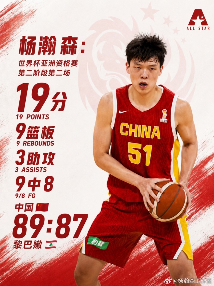 19分9板3助准绝杀!杨瀚森工作室:高效输出 用扎实表现扛起禁区 19分9板3助准绝杀!杨瀚森工作室:高效输出 用扎实表现扛起禁区